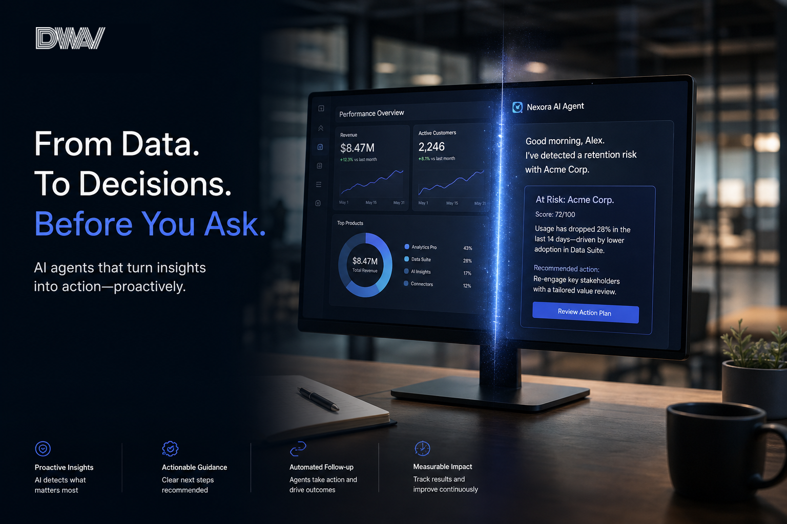 B2B SaaS AI Integration in 2026: Why I Build Proactive Agents Instead of Dashboards